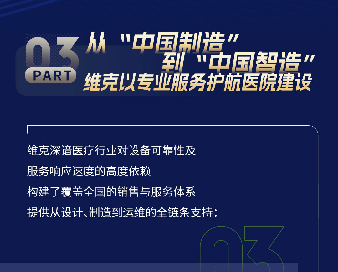 维克武汉医疗展报道长图@Z_04(1)_01.jpg
